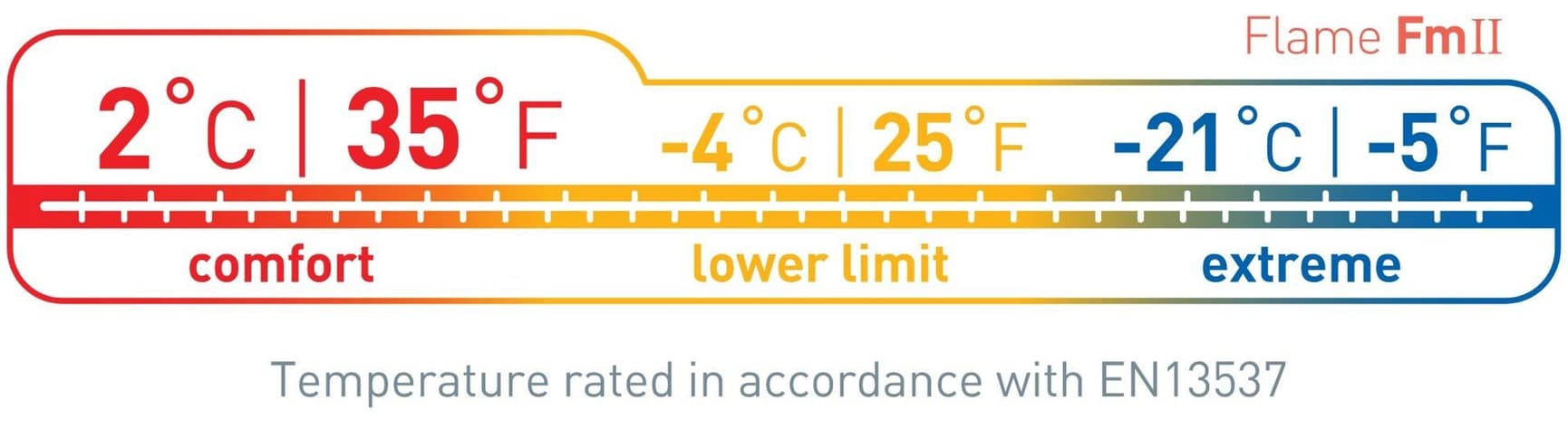 W's Down Flame FmII 2°C Long, view: 9