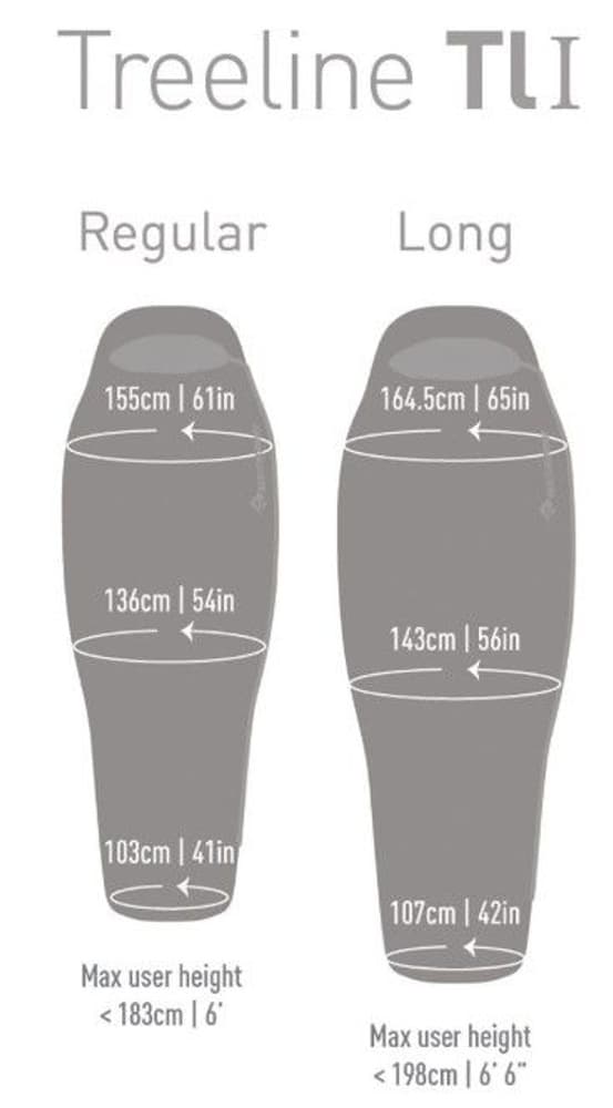 Down Treeline TLI -3°C Long, view: 4