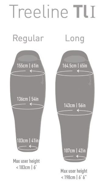 Down Treeline TLI -3°C Long, view: 4
