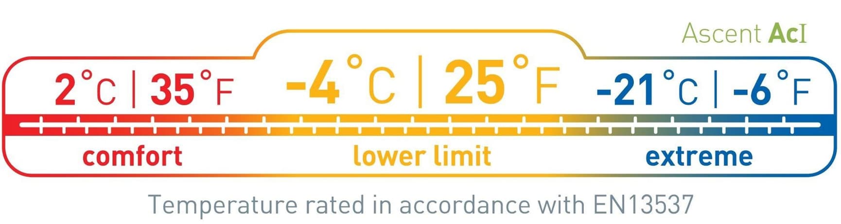 Down Ascent ACI -4°C Regular, view: 12