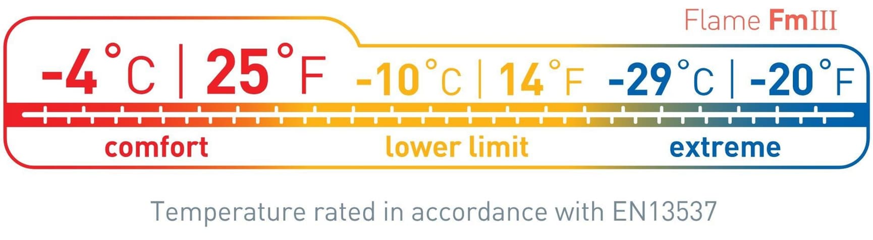 W's Down Flame FmIII -4°C Long, view: 8