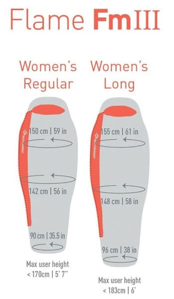 W's Down Flame FmIII -4°C Long, view: 7
