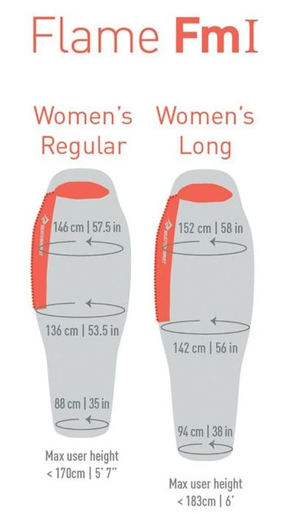 W's Down Flame FmI 9°C Regular, view: 3