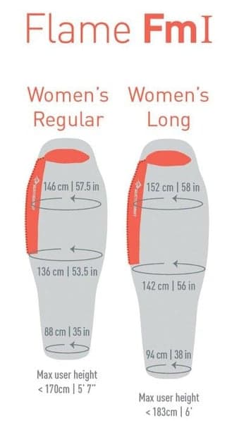 W's Down Flame FmI 9°C Regular, view: 3