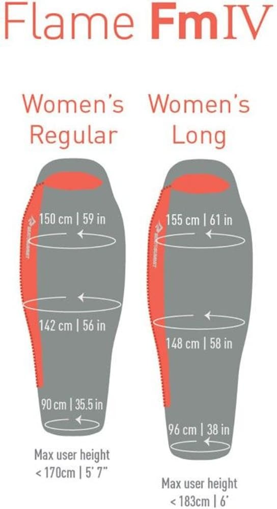 W's Down Flame FMIV -10°C Regular, view: 6