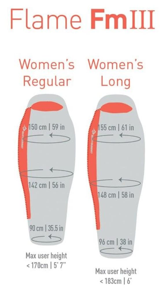 W's Down Flame FmIII -4°C Regular, view: 3
