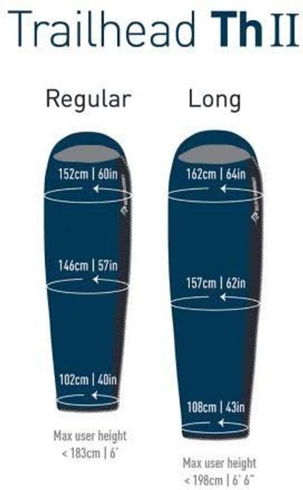 Synthetic Trailhead THII 5°C Long, view: 5