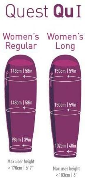 Synthetic Quest QUI 3°C Women Long, view: 2