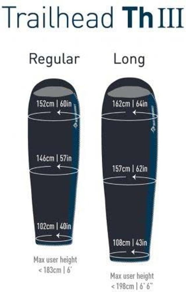 Synthetic Trailhead THIII -1°C Long, view: 4