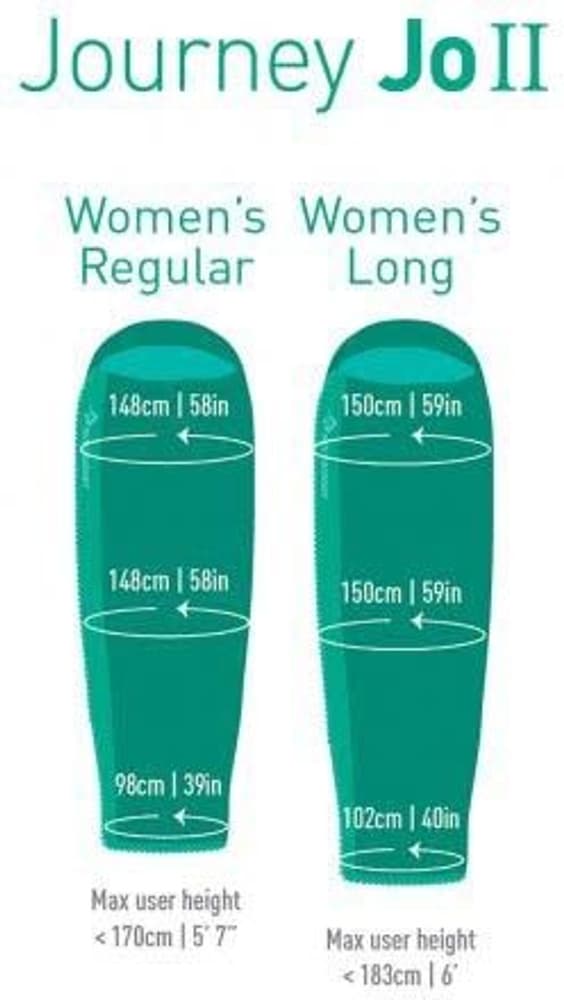 Down Journey JOII -8°C Women Regular, view: 1