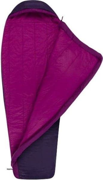Synthetic Quest QUII -1°C Women Long, view: 2