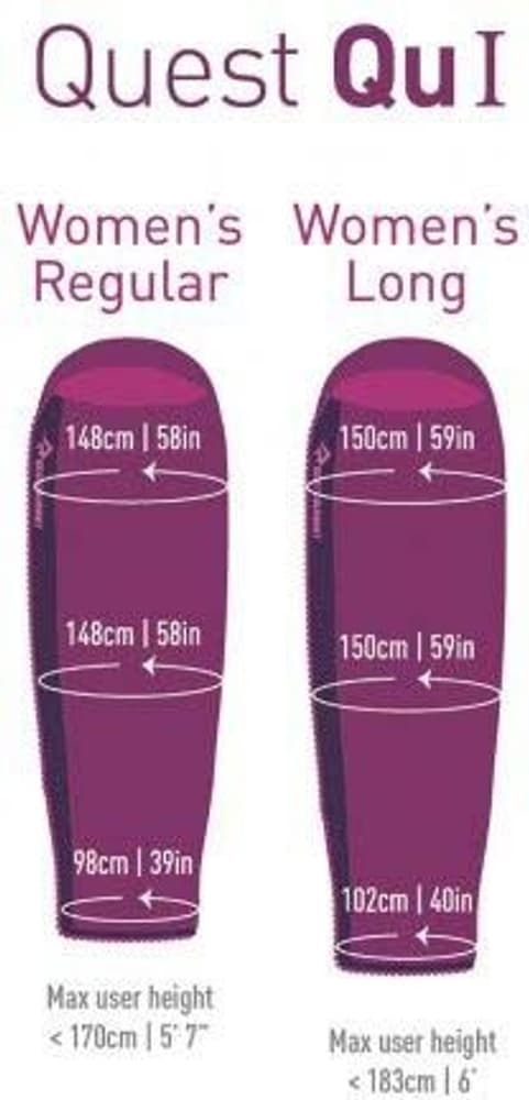 Synthetic Quest QUI 3°C Women Regular, view: 1