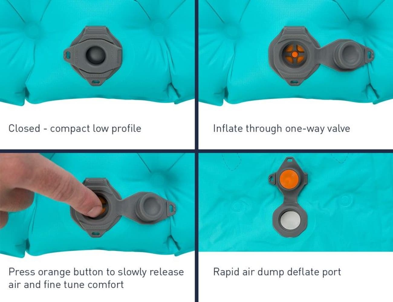 Selfinflate Mat Comfort Plus -11°C Long, view: 2