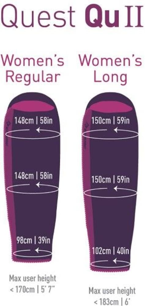 Synthetic Quest QUII -1°C Women Regular, view: 2