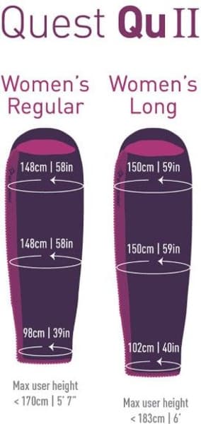 Synthetic Quest QUII -1°C Women Regular, view: 2