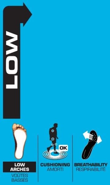 3Feet Outdoor Low Arch - Lågt fotvalv, view: 3