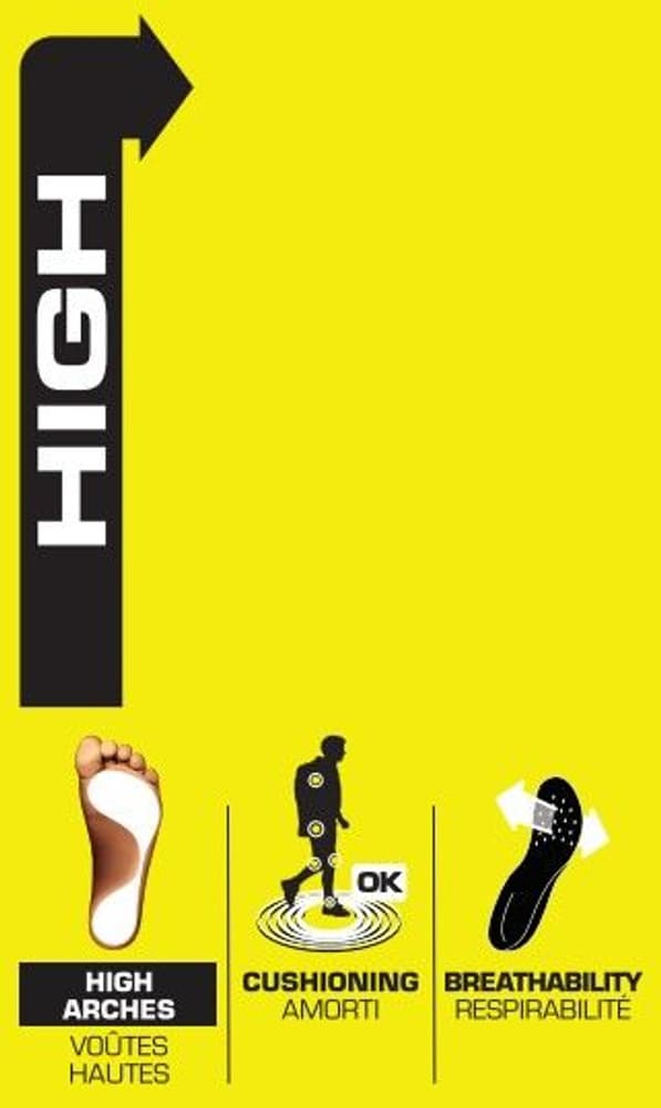 3Feet Outdoor High Arch - Högt fotvalv, view: 3