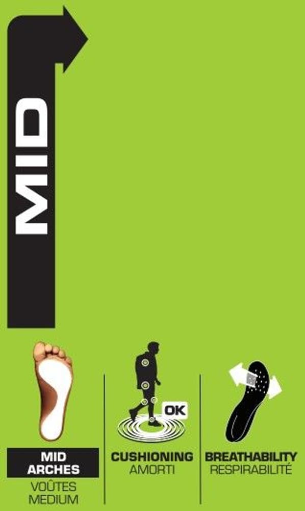 3Feet Outdoor Mid Arch - Normalt fotvalv, view: 3