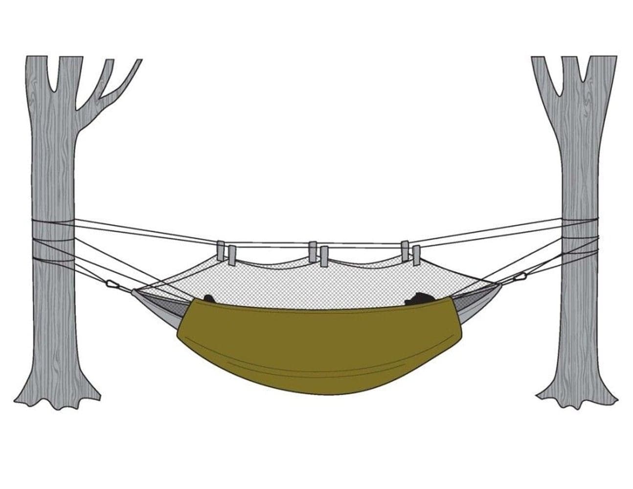 Hammock Under Blanket, view: 2