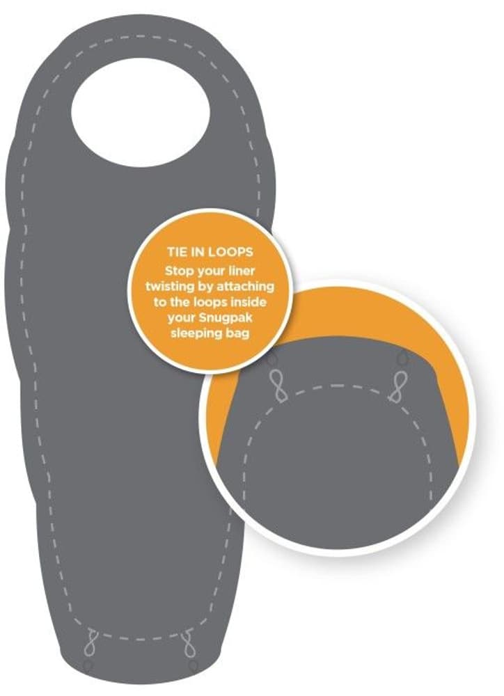 Fleece Insulating Liner Olive, view: 2