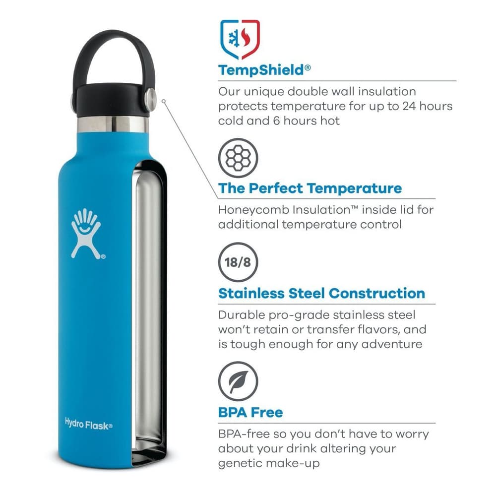 Insulated Standard Mouth Flex 21oz (621ml) Starfish, view: 2