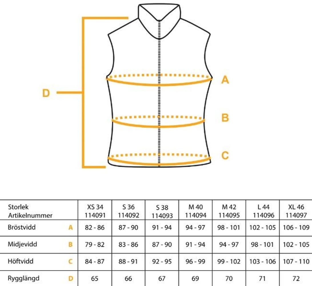 Värmeväst Aspen Dam, view: 3