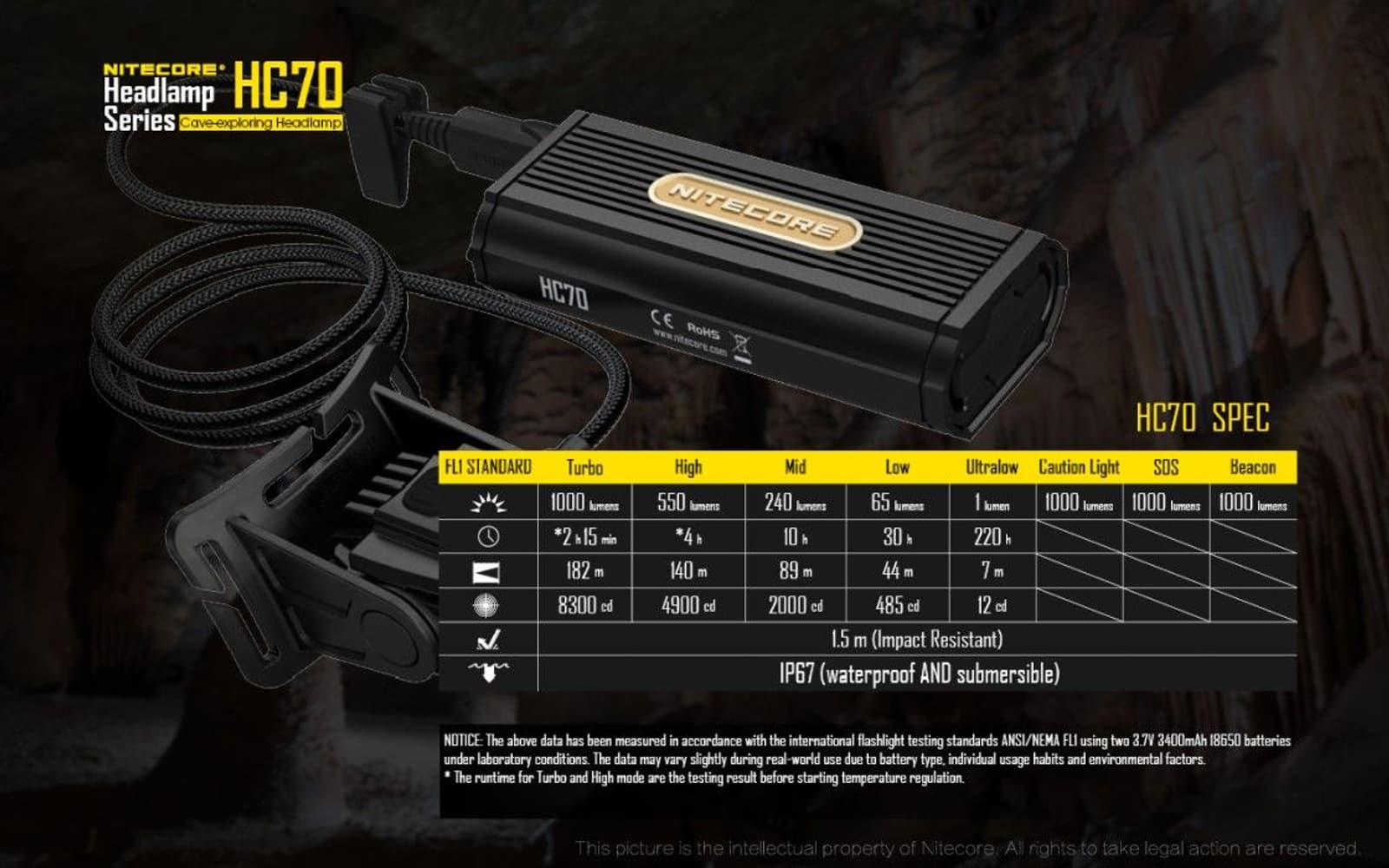 HC70 Pannlampa, view: 6
