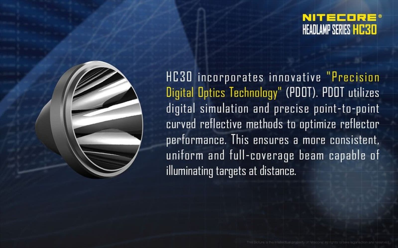 HC30 Pannlampa 1000 lm, view: 5