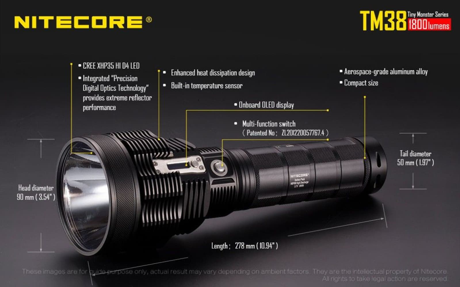 TM-38 (1800 LM), view: 17