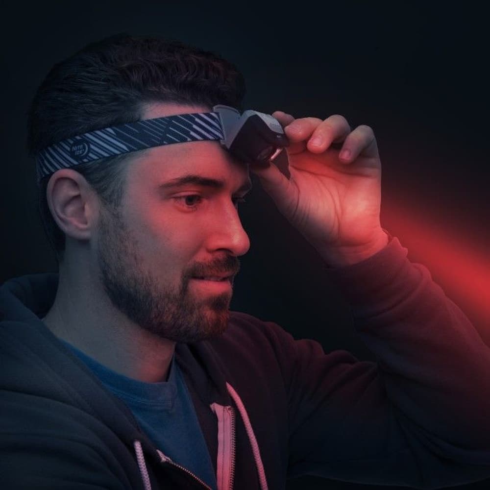 Radiant 250 Headlamp Charcoal, view: 4