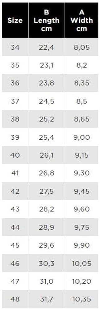 Finntrim stövel Unisex, view: 1