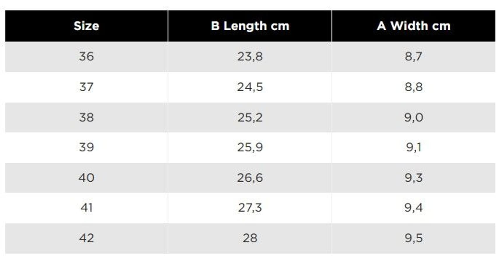 W's Meri Gummistövel Black (endast 42), view: 2