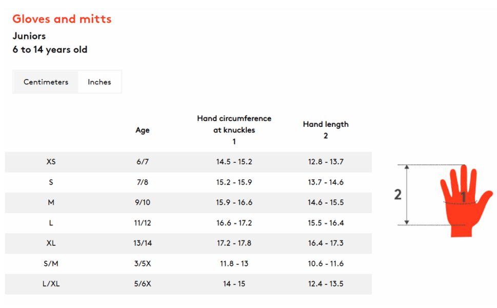 Junior Basic Plus Mitten, view: 1