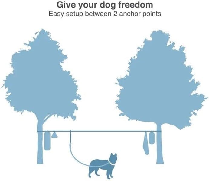 Ridgeline Tie Out Camping Zip Line, view: 8