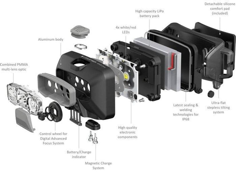HF6R Core Black, view: 4