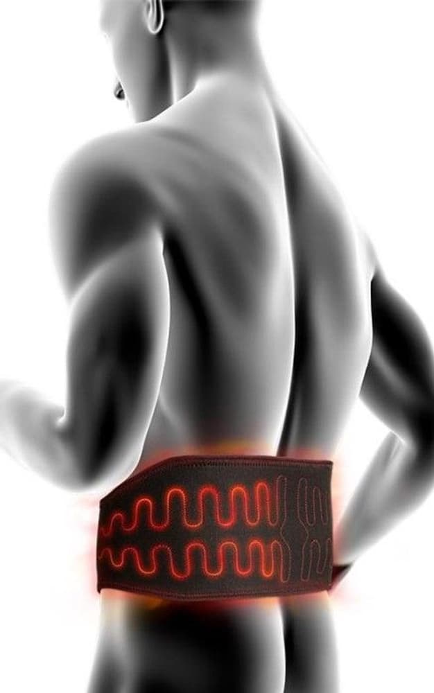 Heat Bandage 1.0, view: 1