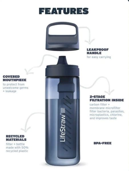 Go 2.0 650 ml Clear, view: 3