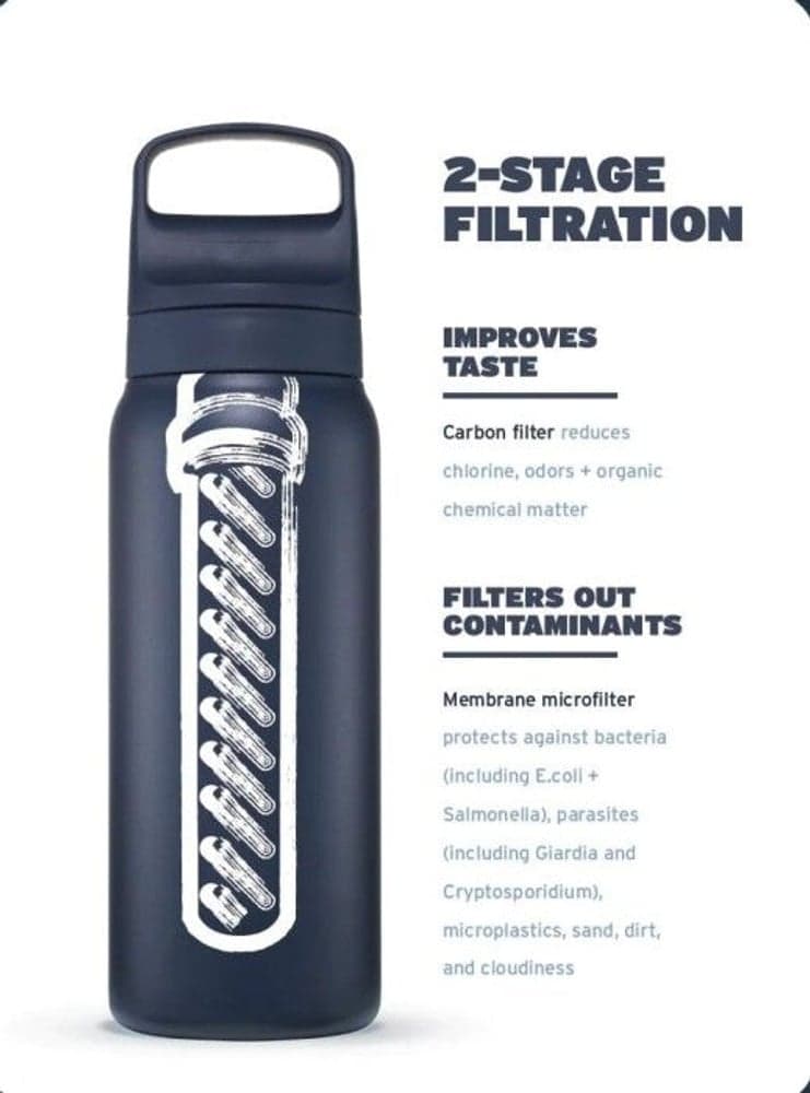 Go 2.0 Stainless Steel 700 ml Black, view: 2