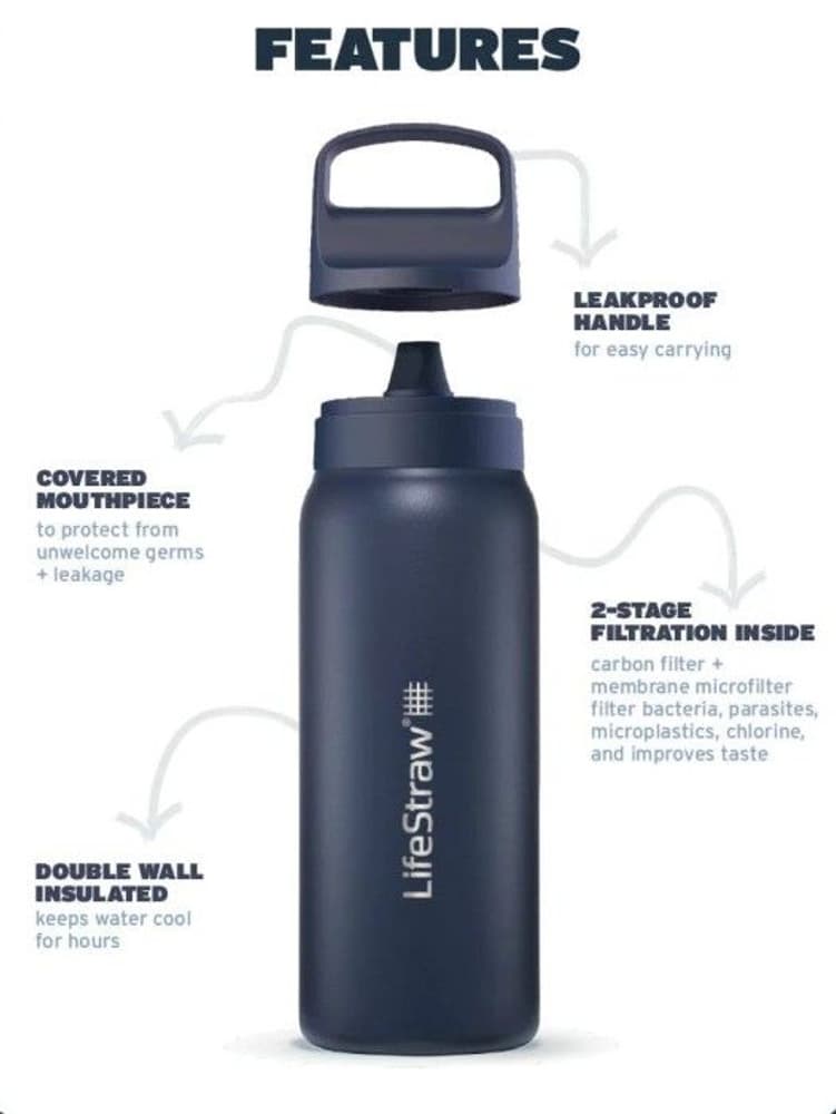 Go 2.0 Stainless Steel 700 ml Black, view: 3