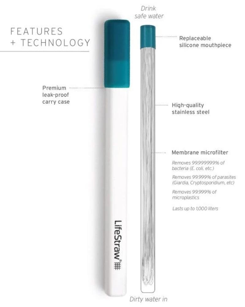 Sip Water Filter with Carry Case Midnight Blue, view: 1