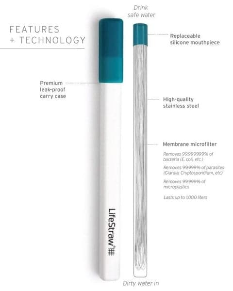 Sip Water Filter with Carry Case Midnight Blue, view: 1