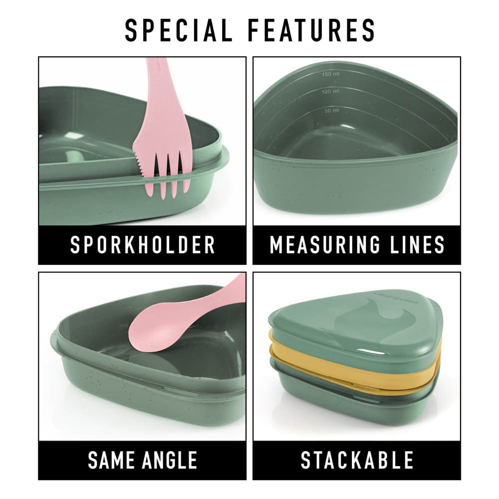 LunchKit Dusty Pink, view: 4