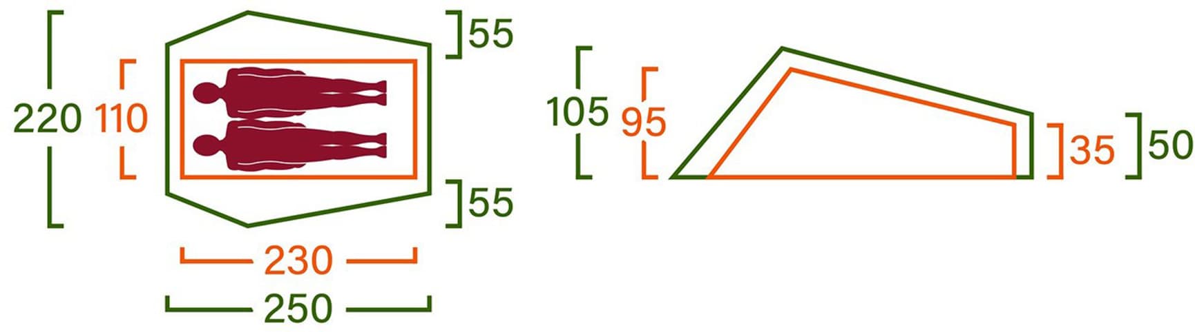 Ringstind Pro 2, view: 5