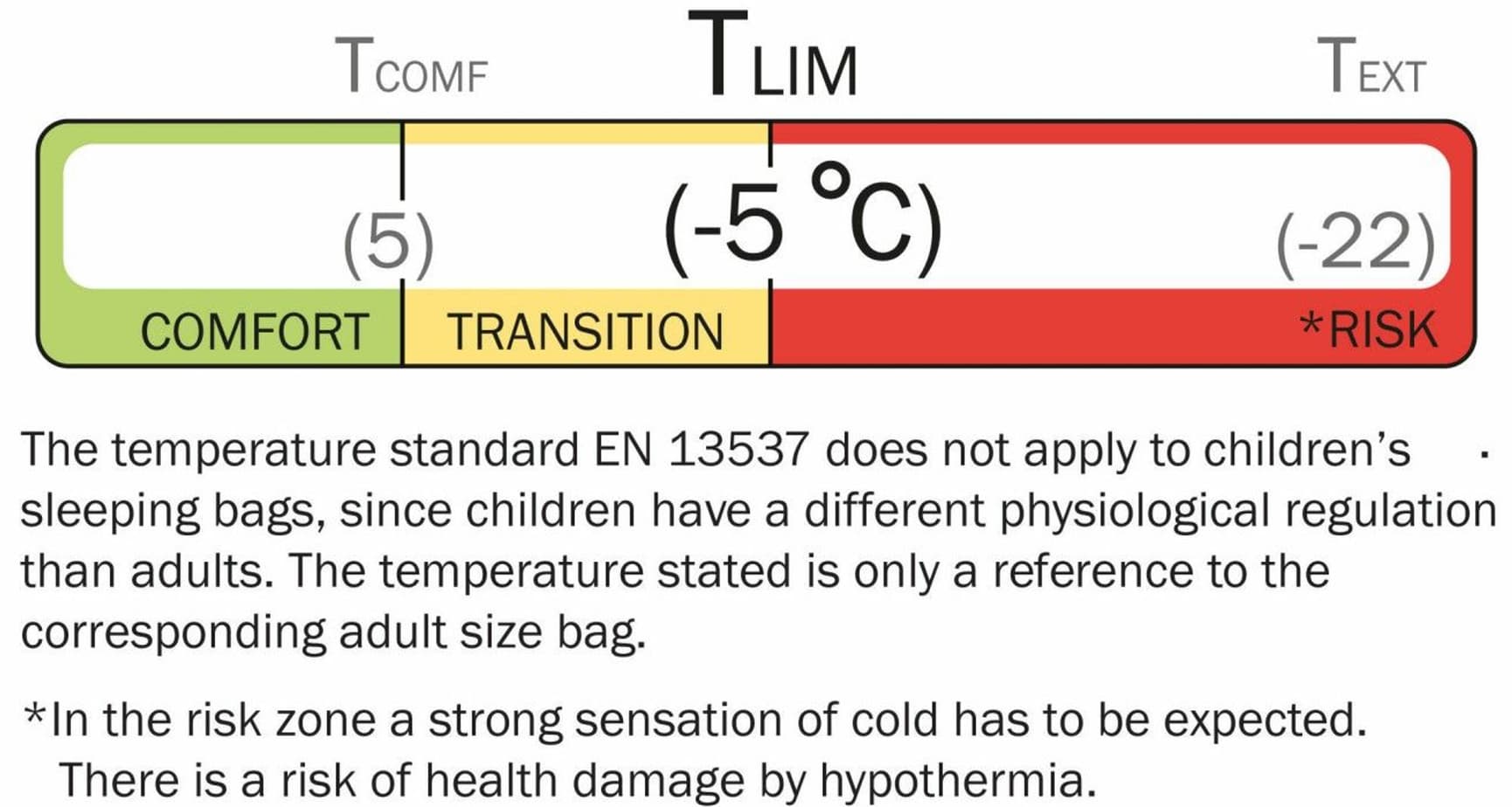 Rago Junior 5°C, view: 9