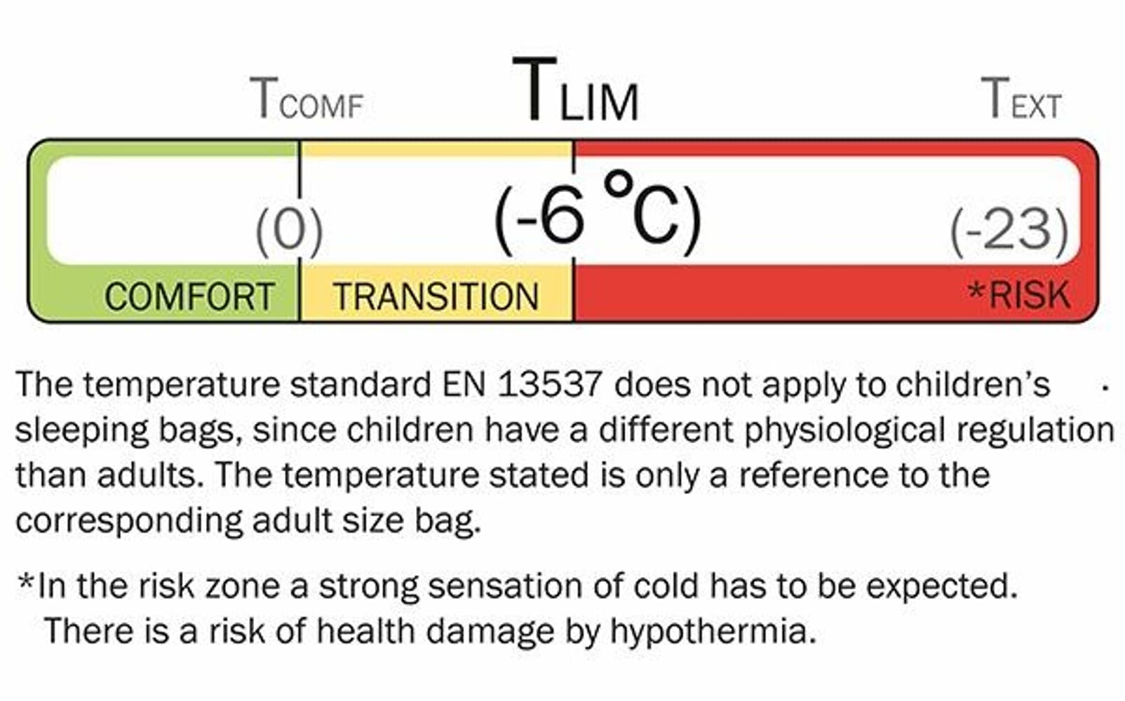 Junior Alta Flex Sleeping Bag, view: 18