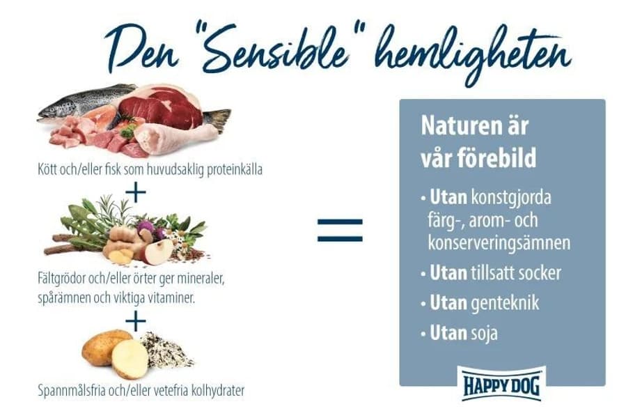 Sensible France 400 g, view: 2