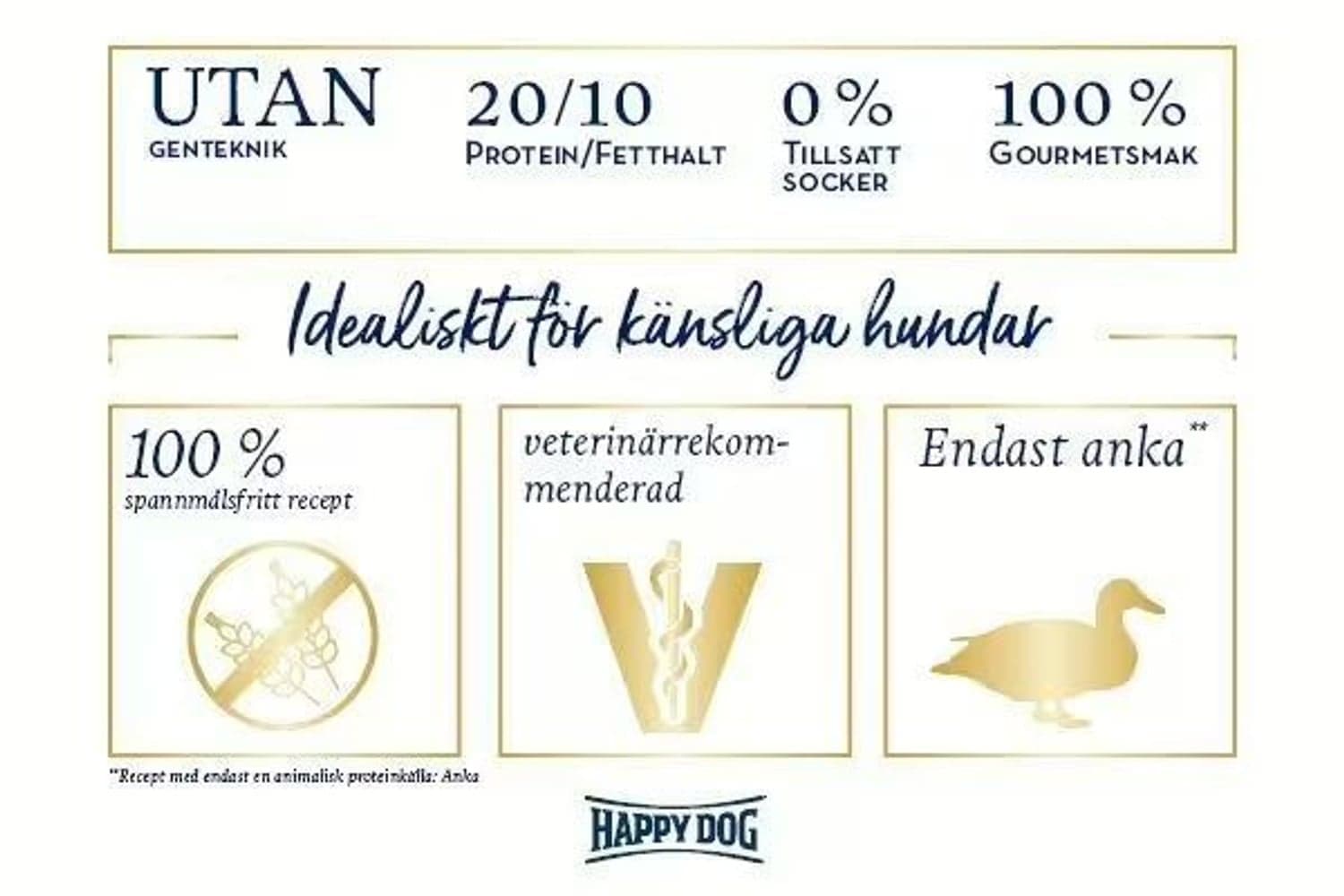 Sensible France Grain Free 4 kg, view: 1