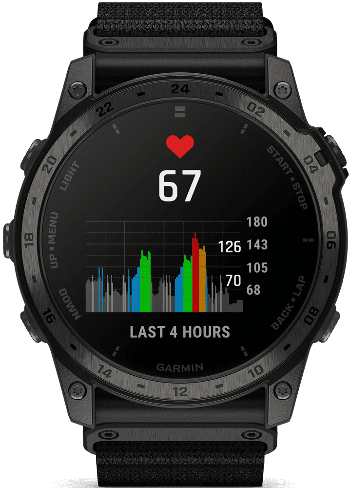 Tactix 7 Amoled Black, view: 6