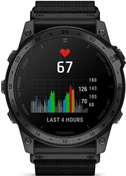 Tactix 7 Amoled Black, view: 6