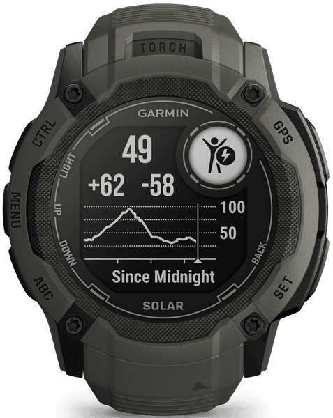 Instinct 2X Solar Moss, view: 12